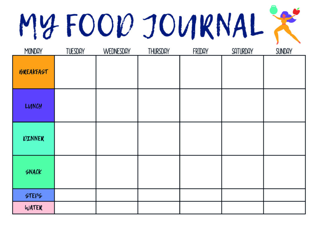 weekly food journal