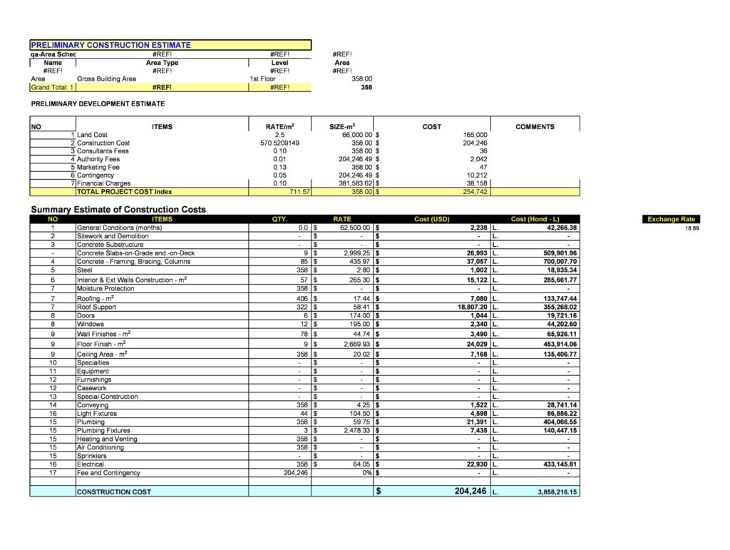 Construction Cost Estimate Template PDF